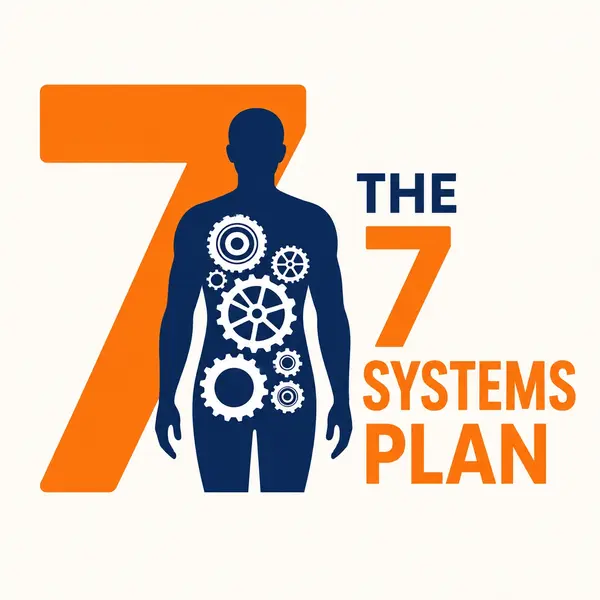 The 7 Systems Plan at Team Health Care Clinic in Champlin, MN — a whole-body approach to weight loss, energy, and lasting health transformation.